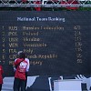  Drugie miejsce reprezentacji Polski w klasyfikacji drużynowej